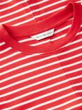 Multi T-Shirt Με Κλασική Λαιμόκοψη Και Μανίκι Batwing  Γυναίκες